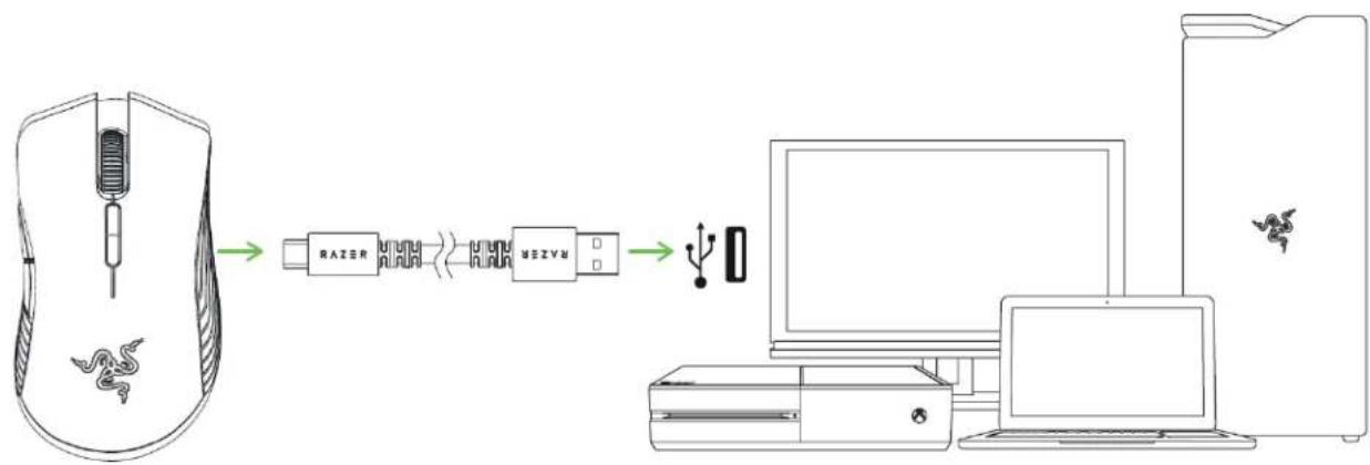 RAZER Turret for Xbox One - 拉出托盘时 - 11