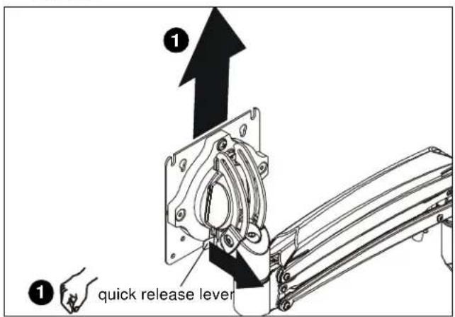 ① ① quick release lever