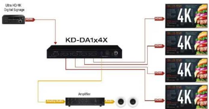 Key Digital KD-DA1x2X - CONFIGURE: - 2