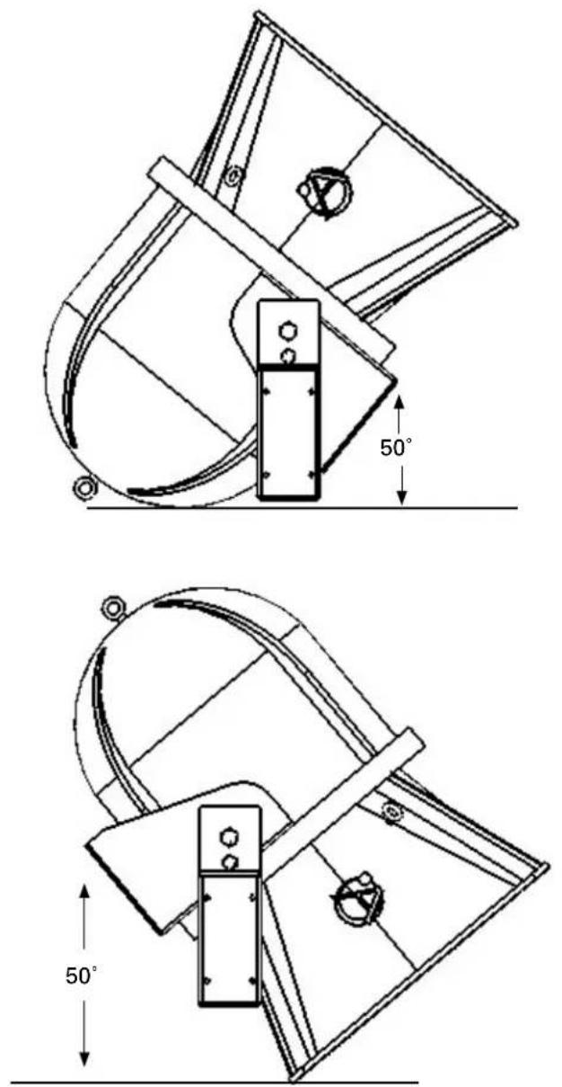 Technical diagram showing two mechanical assembly configurations with 50-degree angular dimensions labeled.