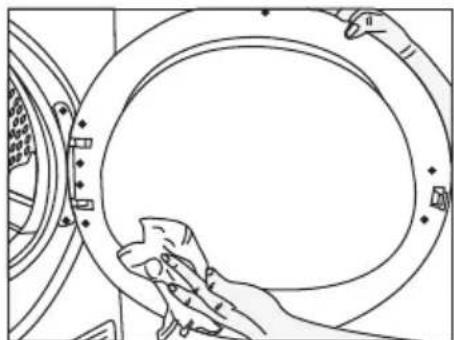 GRUNDIG GTP5823GN - Filtre de scame (filtre interne și externe) / Curățarea suprafetei interioare a ușii de încărcare - 6