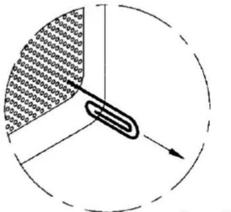 Diagram of a paperclip with circular cross-sections and directional arrows, no text or symbols present