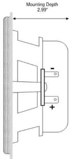 Mounting Depth 2.99°