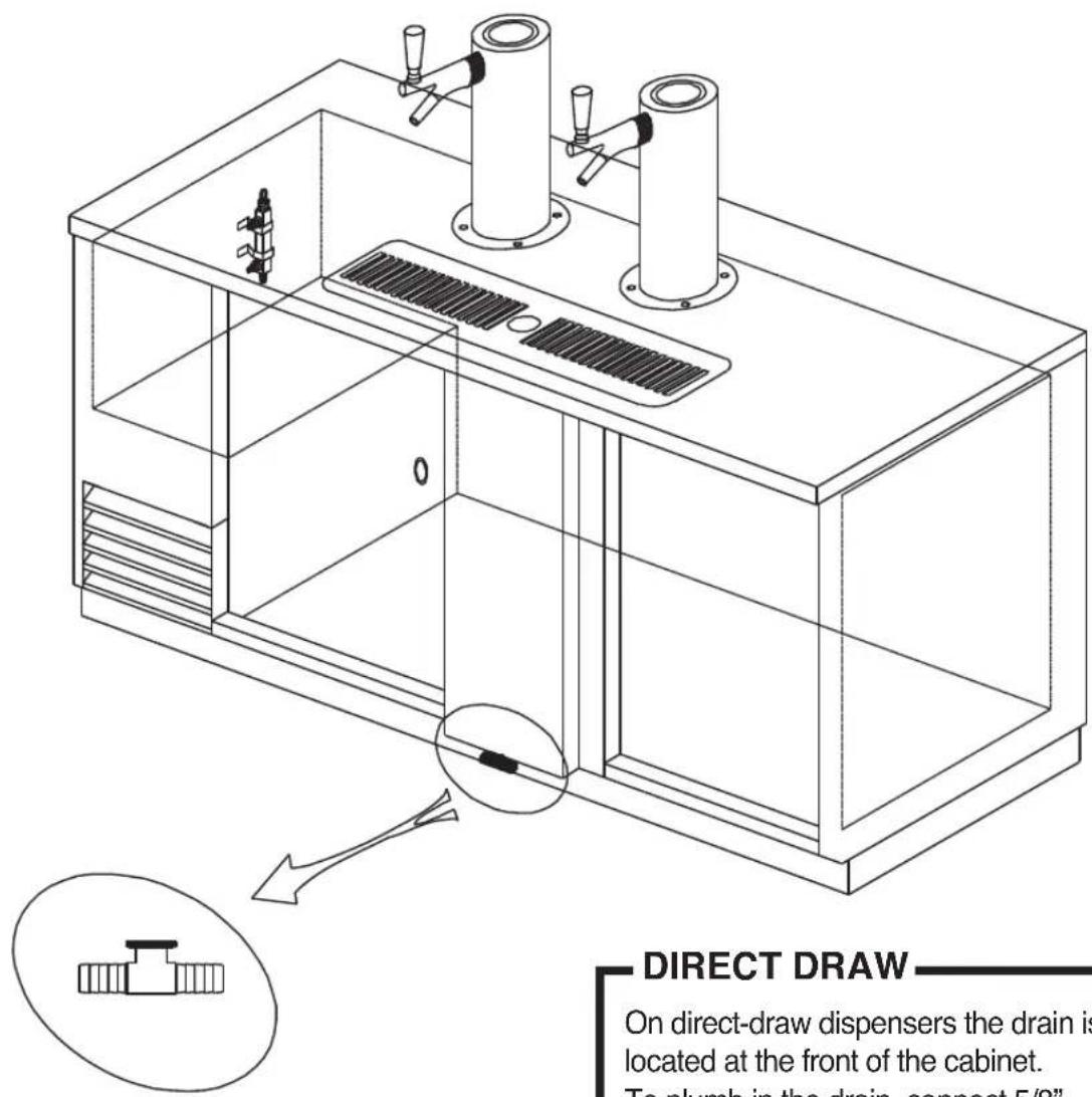 DIRECT DRAW On direct-draw dispensers the drain is located at the front of the cabinet. To plumb in the drain, connect 5/8"