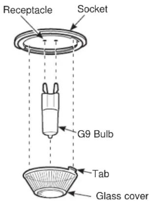 Receptacle Socket G9 Bulb Tab Glass cover