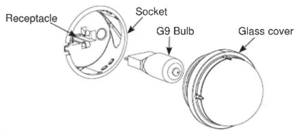 Receptacle Socket G9 Bulb Glass cover