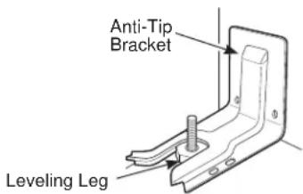 Anti-Tip Bracket Leveling Leg