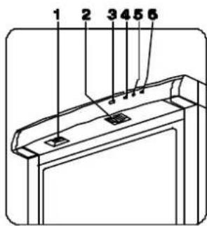 ZANUSSI ZV 245 R - Kontrollpanel - 1