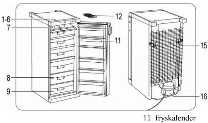 ZANUSSI ZV 245 R - Instruktion för användaren - 1