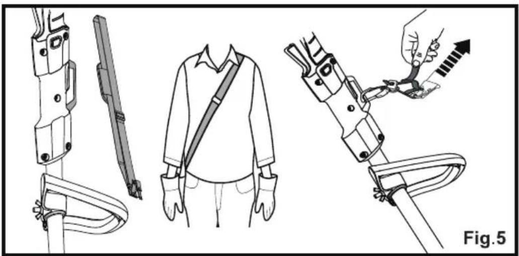 LawnMaster CLGT2412 - FIXATION DE LA POIGNÉE AUXILIAIRE (Veuillez vous référer à la Figure 2.) - 4