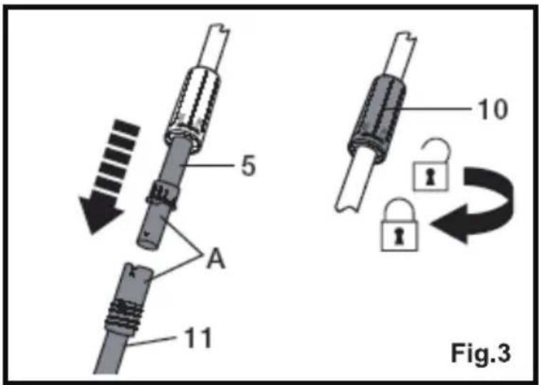 LawnMaster CLGT2412 - FIXATION DE LA POIGNÉE AUXILIAIRE (Veuillez vous référer à la Figure 2.) - 2