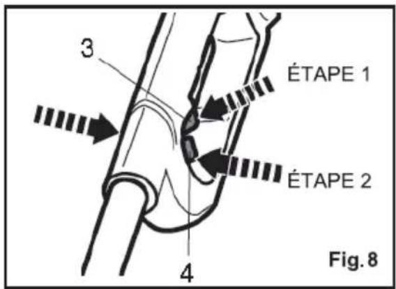 3 ÉTAPE 1 ÉTAPE 2 4 Fig. 8