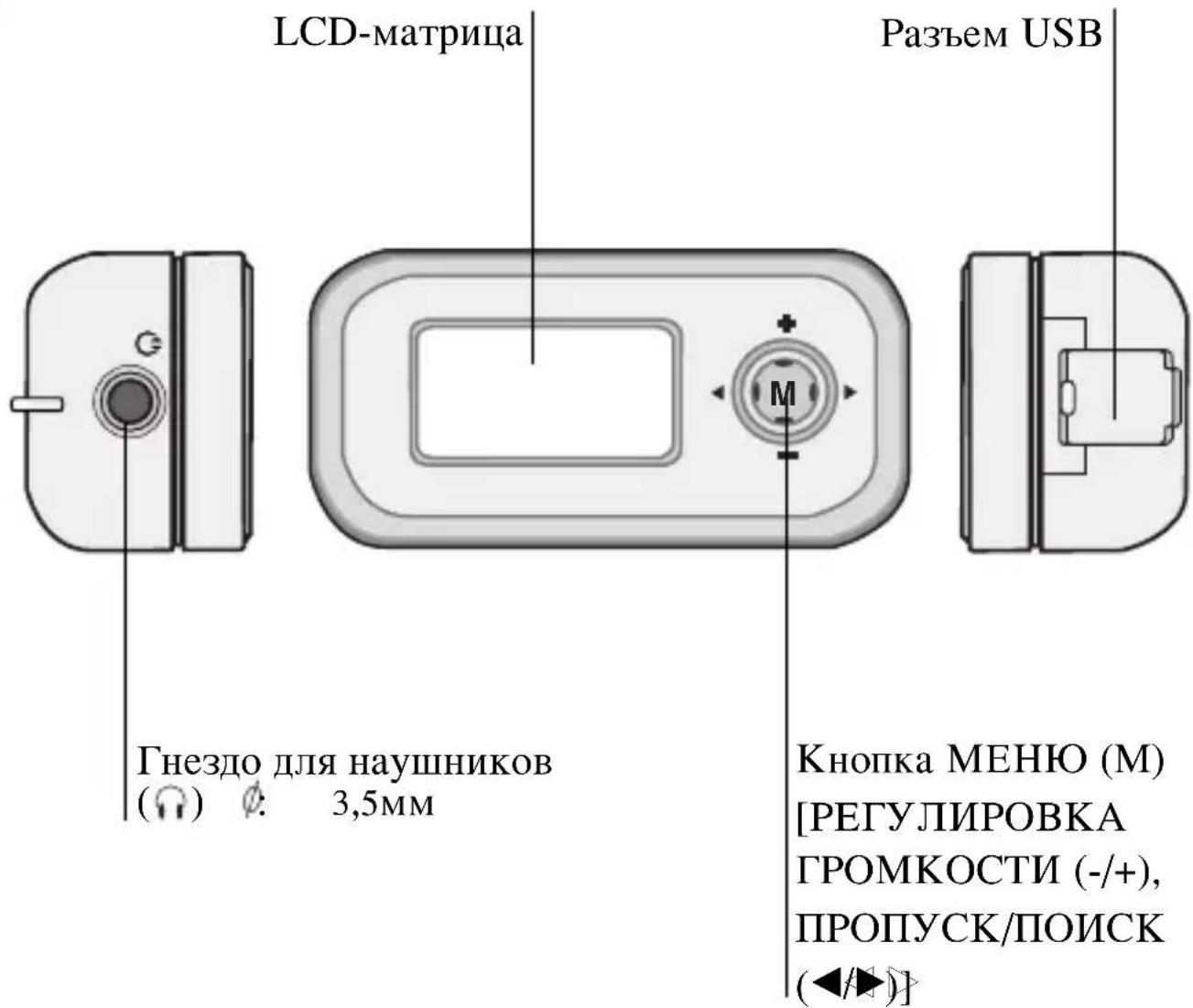 LG MF-FE505RF - Возможности плеера и органы управления - 1