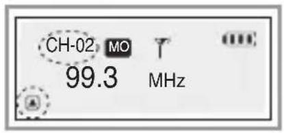 LG MF-FE505RF - Режимы фиксированных частот или настройки частоты - 1