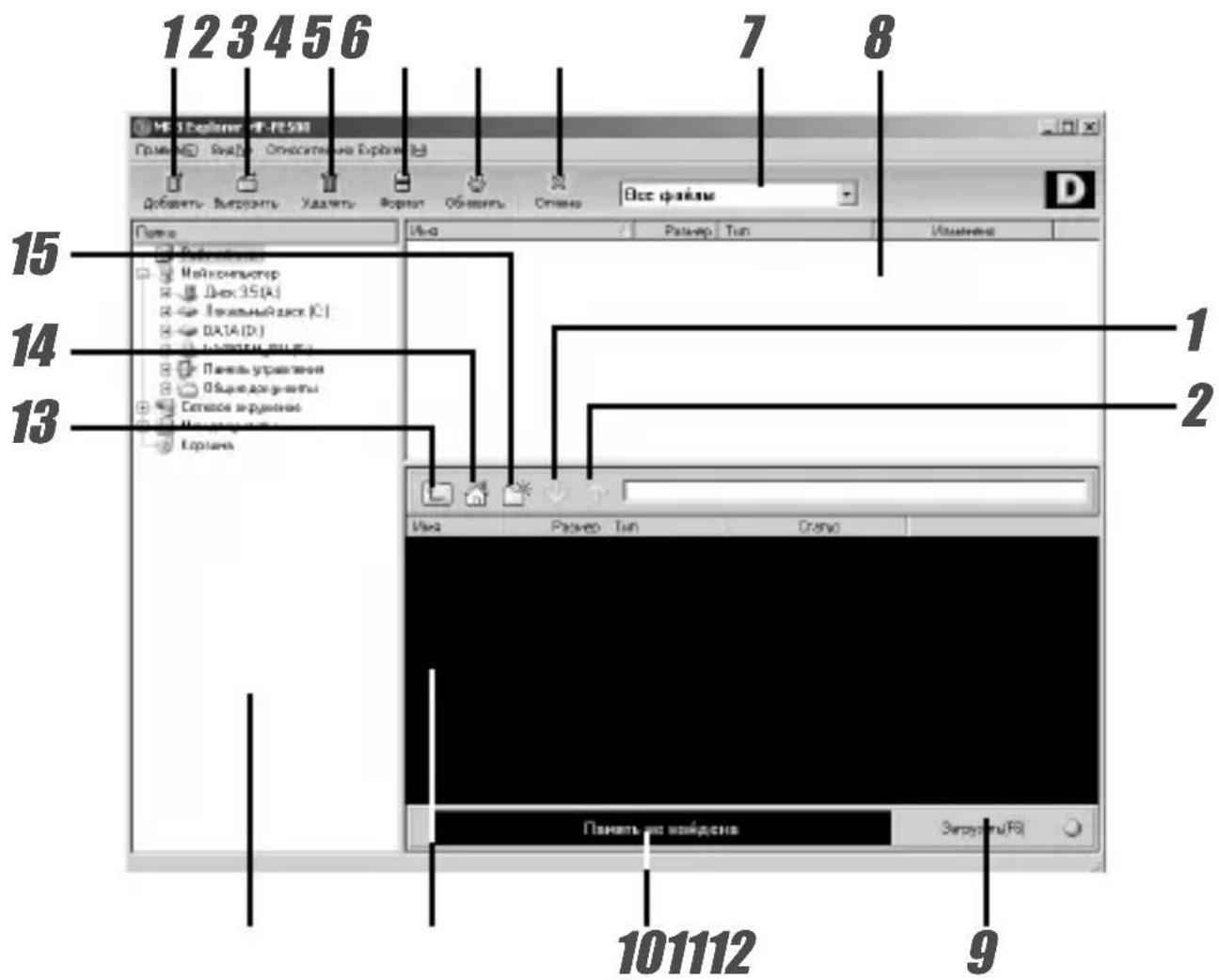 LG MF-FE505RF - Примечание - 1
