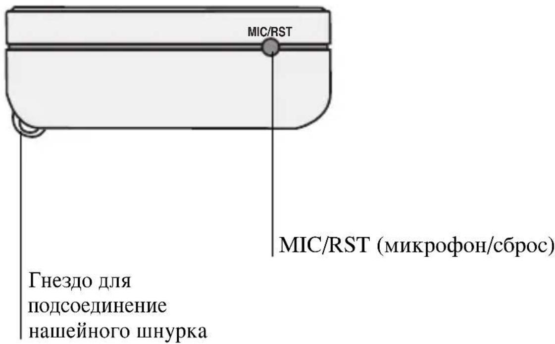 LG MF-FE505RF - Элементы управления на верхней и нижней панелях - 2