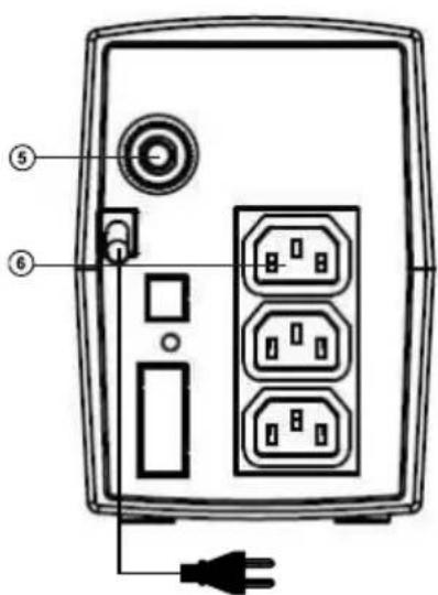 Diagram of an electronic device rear panel with labeled ports and connections, including a power outlet and socket port.