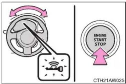 ENGINE START STOP CTH21AW025