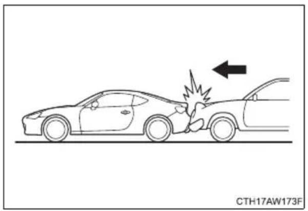 SUBARU BRZ (2012) - 作動しにくいとき - 2