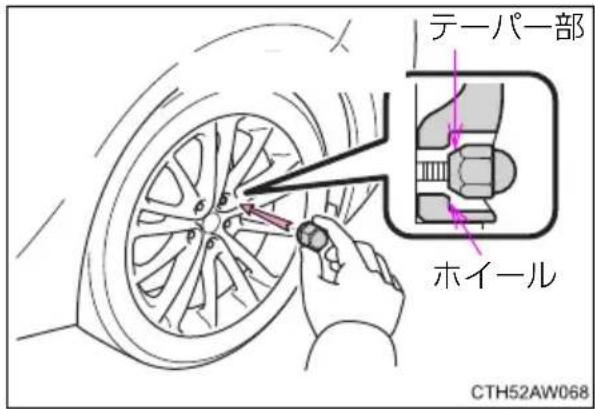 テーパー部 ホイール CTH52AW068