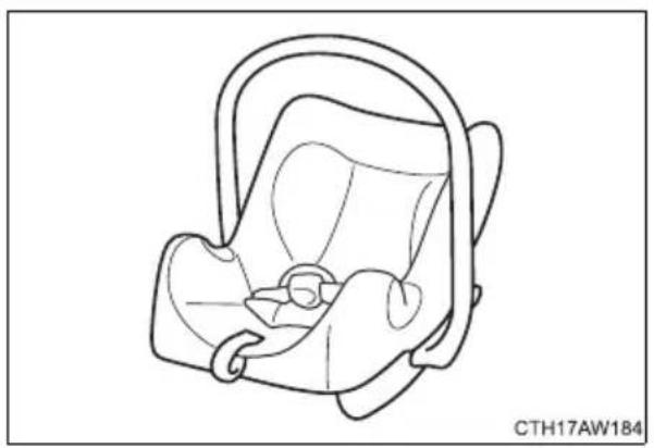 SUBARU BRZ (2012) - ■サイズ等級、固定具について - 1