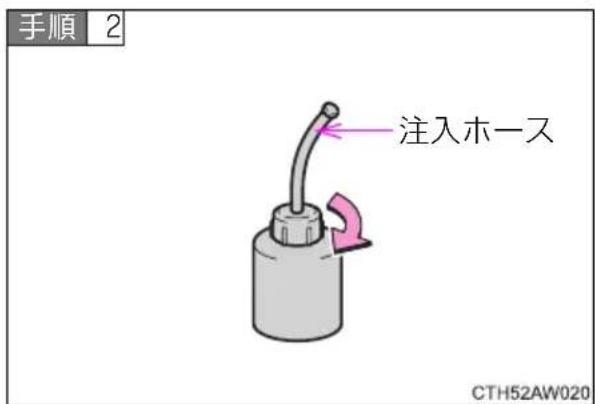 手順 2 注入木一ス CTH52AW020