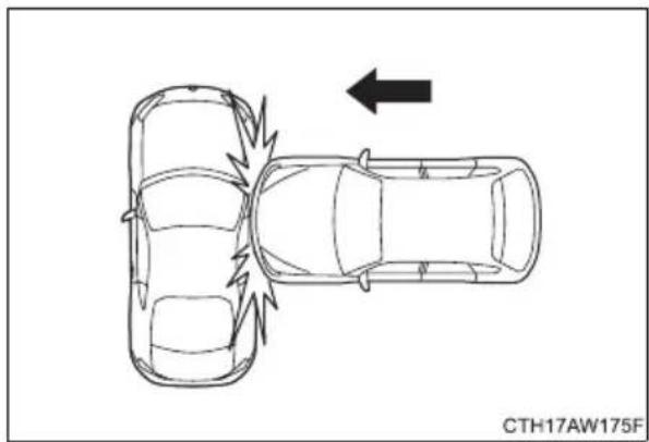 SUBARU BRZ (2012) - 作動するとき - 1