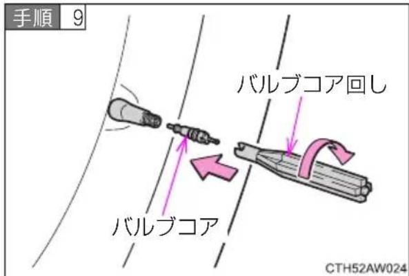 手順 9 バルブコア回し バルブコア CTH52AW024