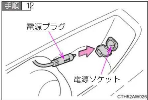 手順 12 電源プラグ 電源ソケット CTH52AW026