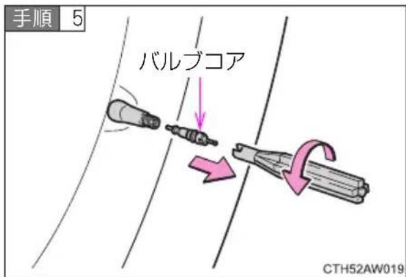 手順 5 バルブコア CTH52AW019