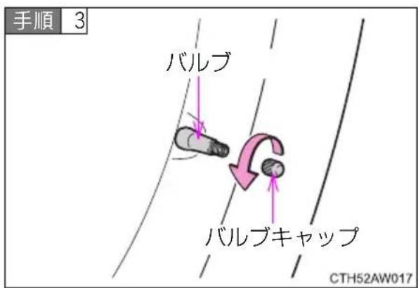 手順 3 バルブ バルブキャップ CTH52AW017