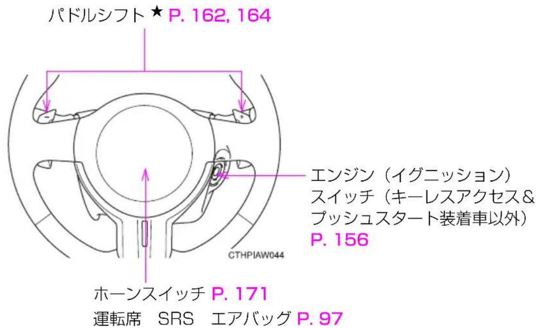パドルシフト ★ P. 162, 164 エンジン(イグニッション) スイッチ(キーレスアクセス& プッシュスタート装着車以外) P. 156 CTHPIAW044 ホーンスイッチ P. 171 運転席 SRS エアバッグ P. 97