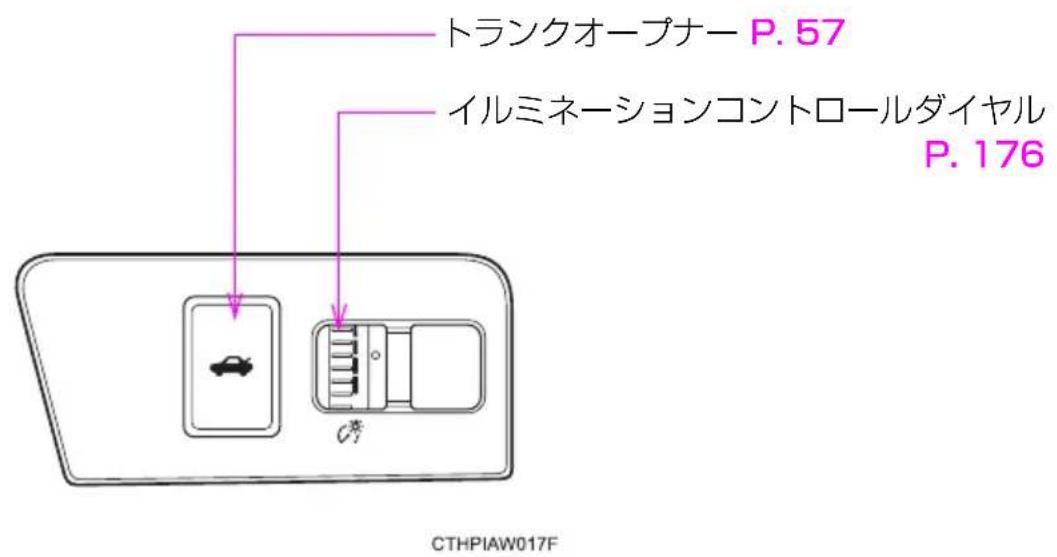 トランクオープナー P. 57 イルミネーションコントロールダイヤル P. 176 CTHPIAW017F