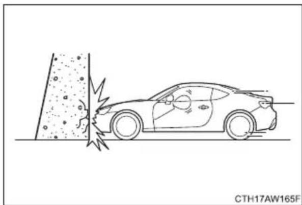 SUBARU BRZ (2012) - 作動するとき - 1