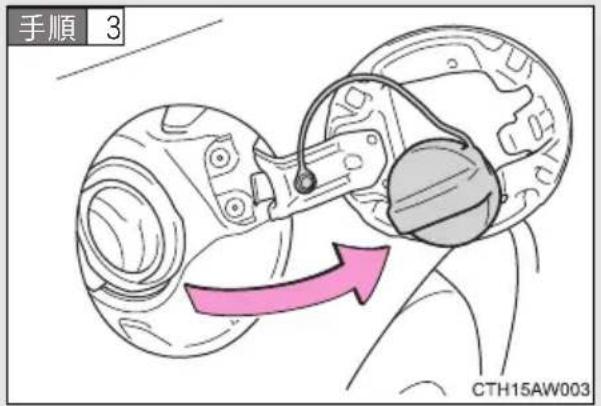 手順 3 CTH15AW003