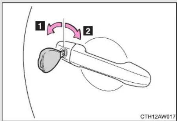 1 2 CTH12AW017