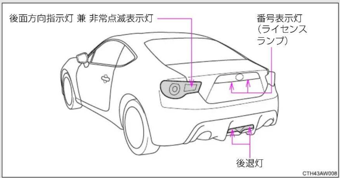 後面方向指示灯 兼 非常点滅表示灯 番号表示灯 (ライセンス ランプ) 後退灯 CTH43AW008