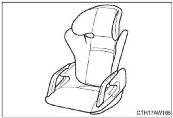 SUBARU BRZ (2012) - ■サイズ等級、固定具について - 3