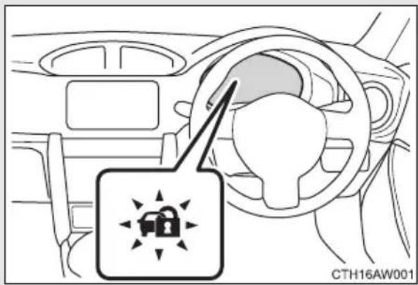 SUBARU BRZ (2012) - ■盗難警報装置を設定するには - 1