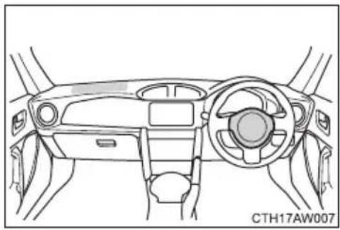 SUBARU BRZ (2012) - ■スバル販売店に連絡が必要な場合 - 3