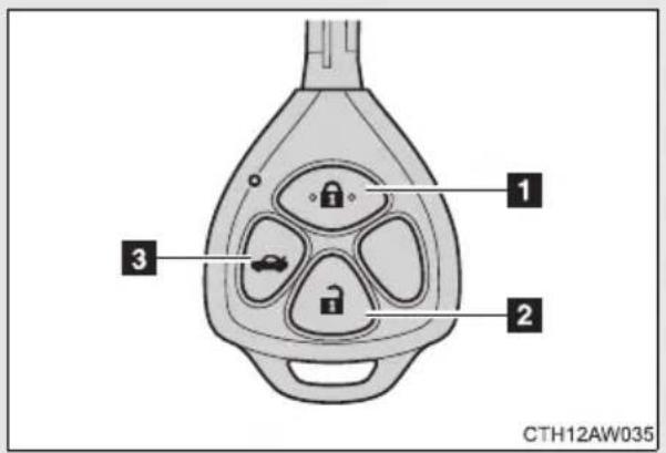 1 2 3 CTH12AW035