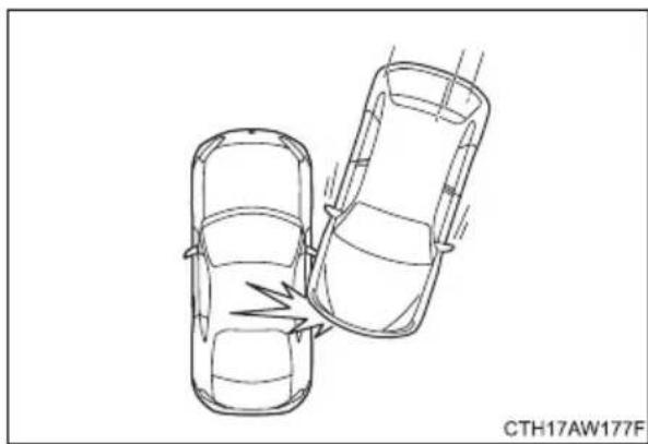 SUBARU BRZ (2012) - 作動するとき - 2