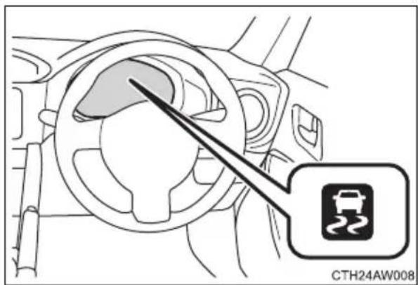SUBARU BRZ (2012) - TRC・VSC (VDC) が作動しているとき - 1
