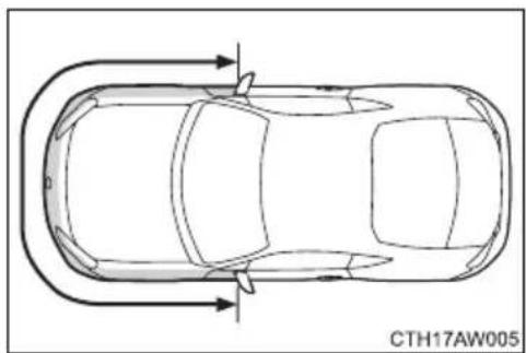 SUBARU BRZ (2012) - ■スバル販売店に連絡が必要な場合 - 1
