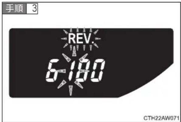 手順 3 REV. 6:100 CTH22AW071