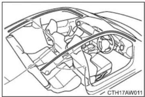SUBARU BRZ (2012) - ■スバル販売店に連絡が必要な場合 - 5