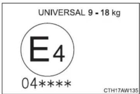 UNIVERSAL 9 - 18 kg E4 04**** CTH17AW135