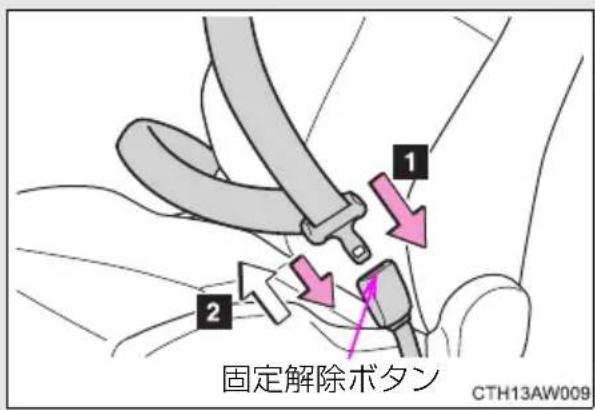 1 2 固定解除ボタン CTH13AW009