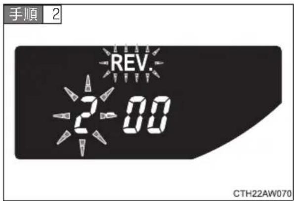 手順 2 REV. 2:00 CTH22AW070