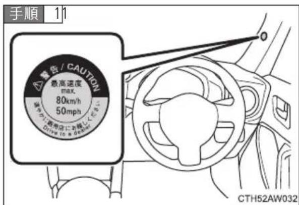 手順 11 警告/CAUTION 最高速度 80km/h 50mph CTH52AW032